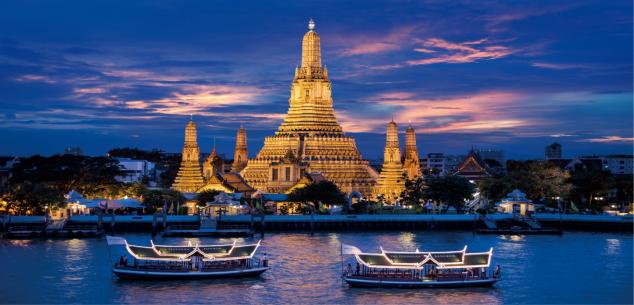 Gulf Regional Travel Bureau  UAE. | Pattaya & Bangkok Package